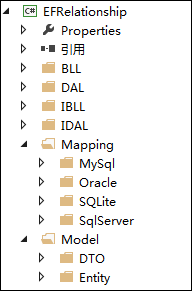 Entity Framework 实体框架的形成之旅--数据传输模型DTO和实体模型Entity的分离与联合_编程_02