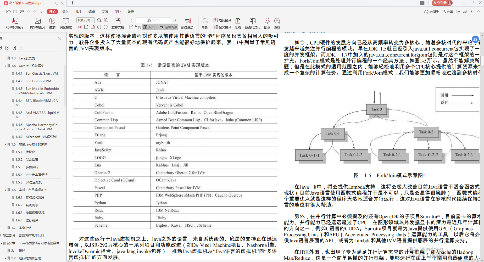 兴奋！阿里巴巴首推“Java进阶必备宝典”，理论到实战，一键搞定_java_11