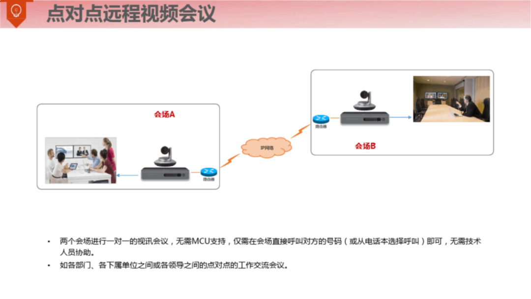 满分智慧钢厂整体解决方案（120页）_vim_112