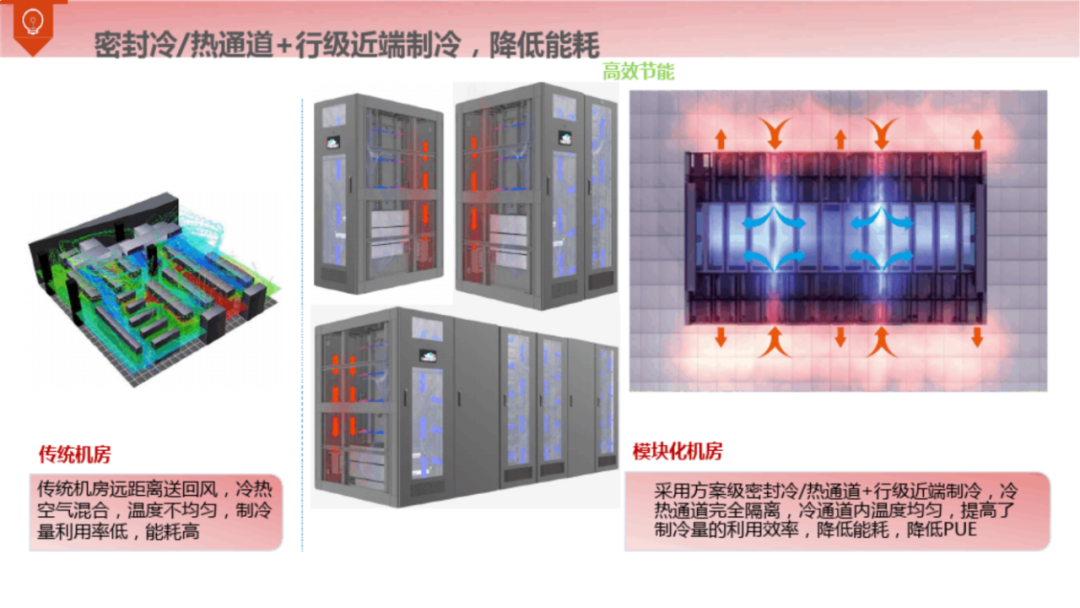 满分智慧钢厂整体解决方案（120页）_算法导论_93