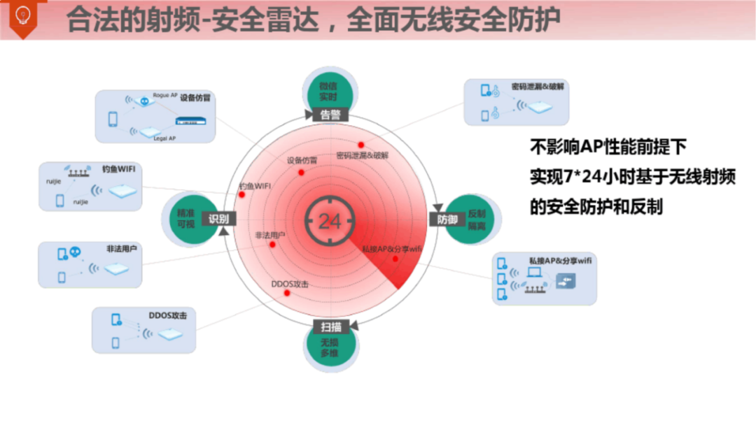 满分智慧钢厂整体解决方案（120页）_ppt_77