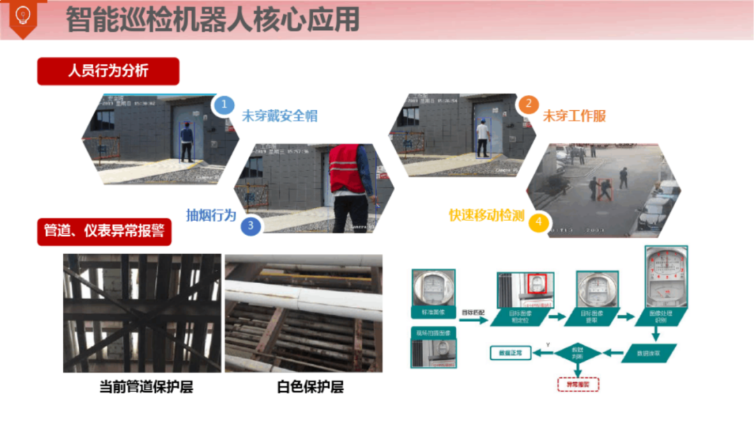 满分智慧钢厂整体解决方案（120页）_算法导论_66