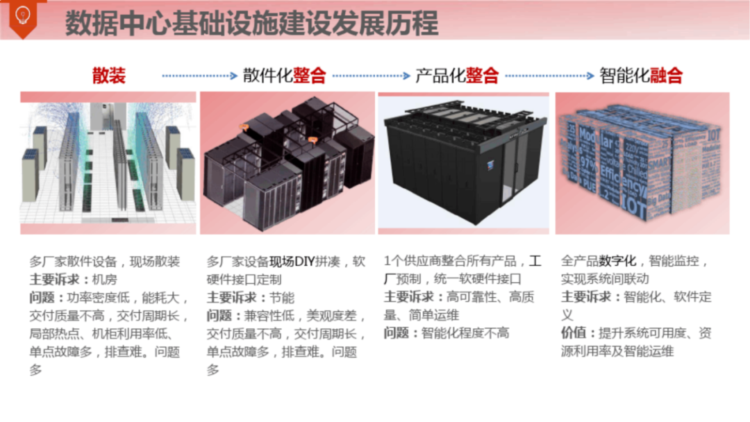 满分智慧钢厂整体解决方案（120页）_firefox_86