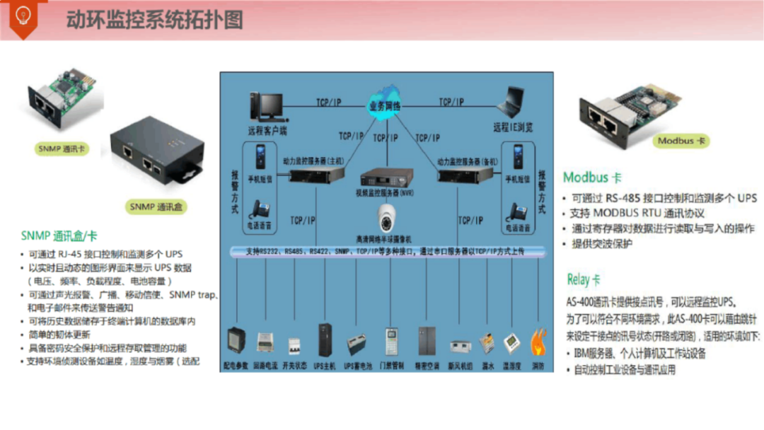 满分智慧钢厂整体解决方案（120页）_ppt_95