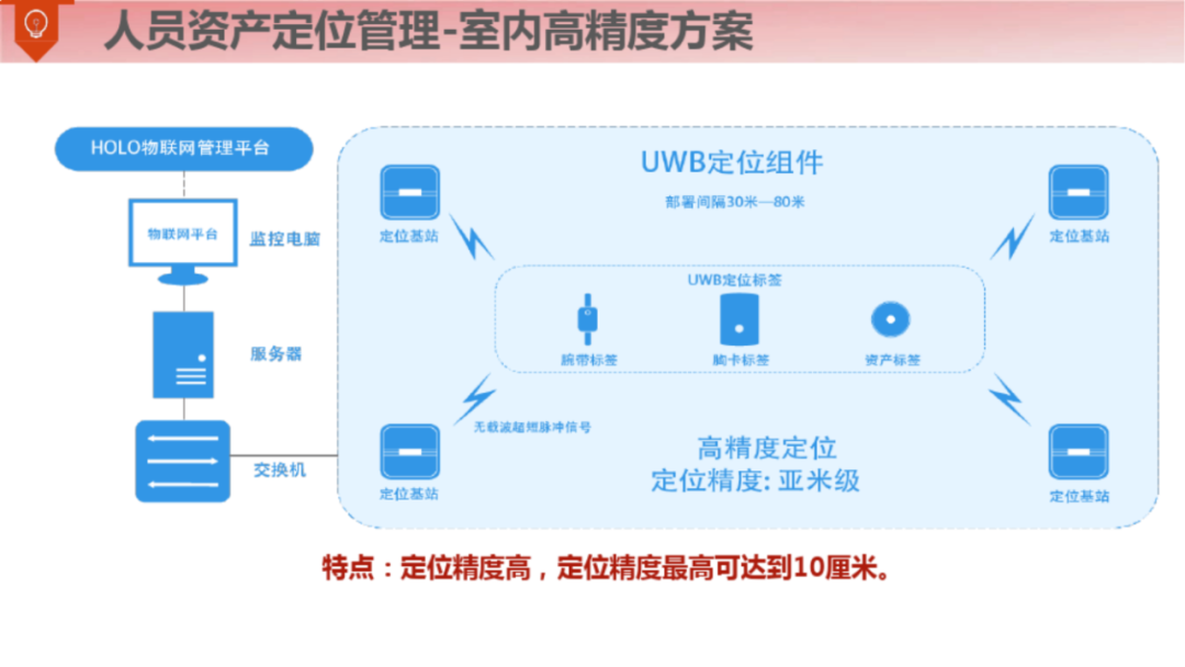 满分智慧钢厂整体解决方案（120页）_firefox_48