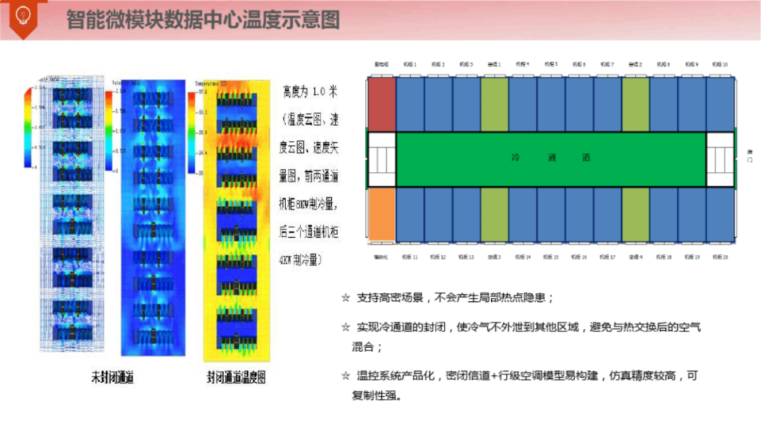 满分智慧钢厂整体解决方案（120页）_ppt_94