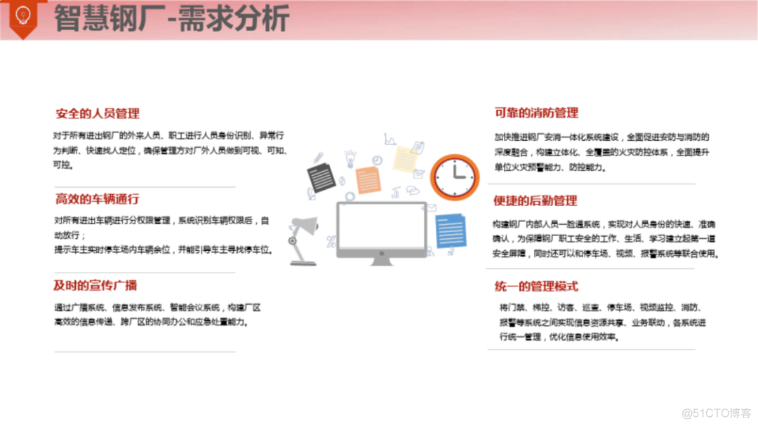 满分智慧钢厂整体解决方案（120页）_ppt_05