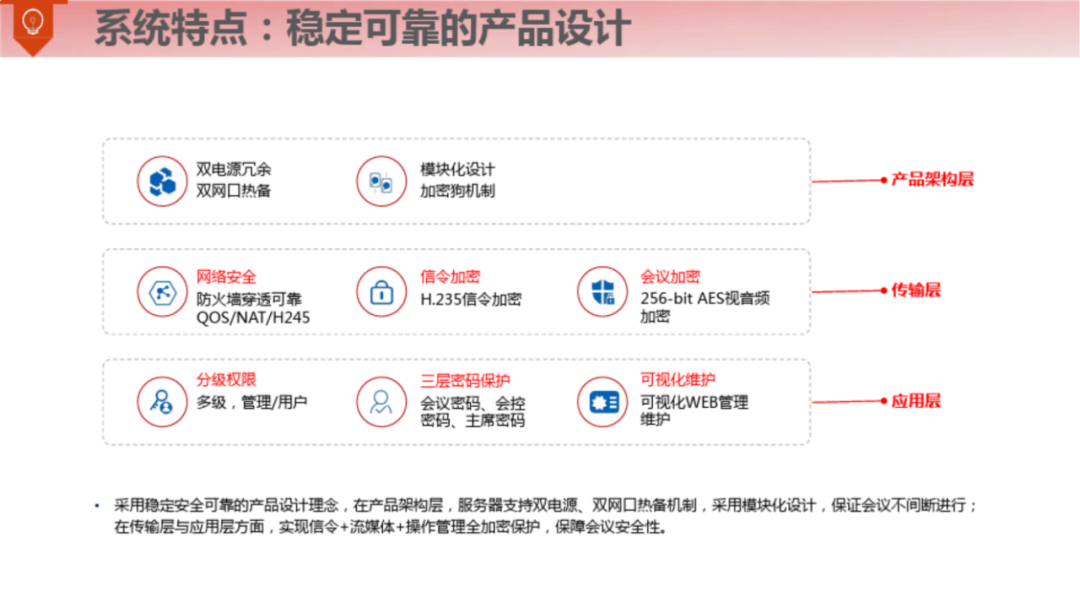 满分智慧钢厂整体解决方案（120页）_vim_120