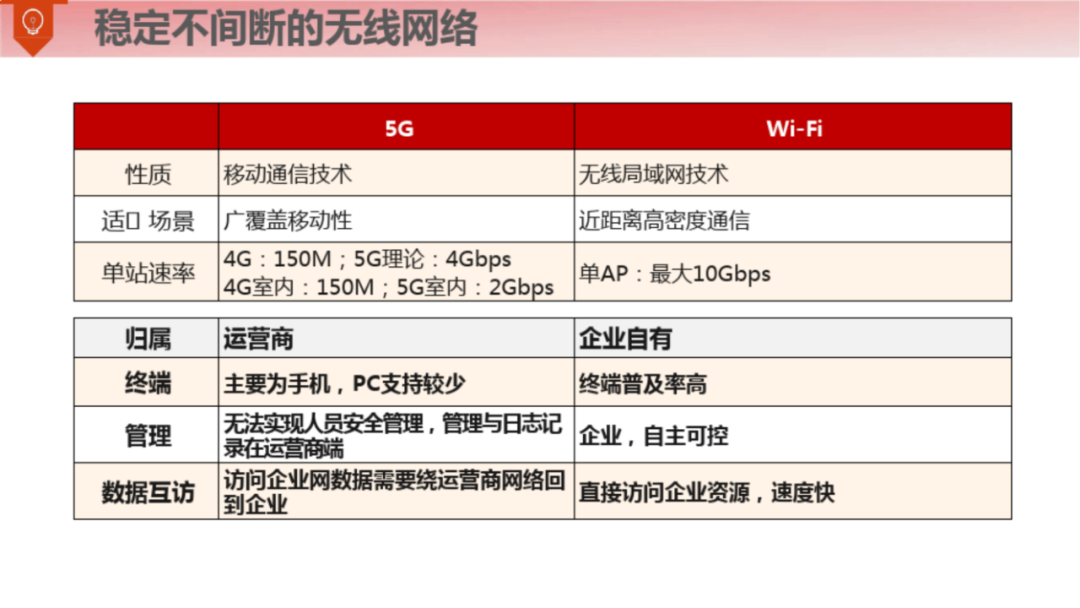 满分智慧钢厂整体解决方案（120页）_firefox_81