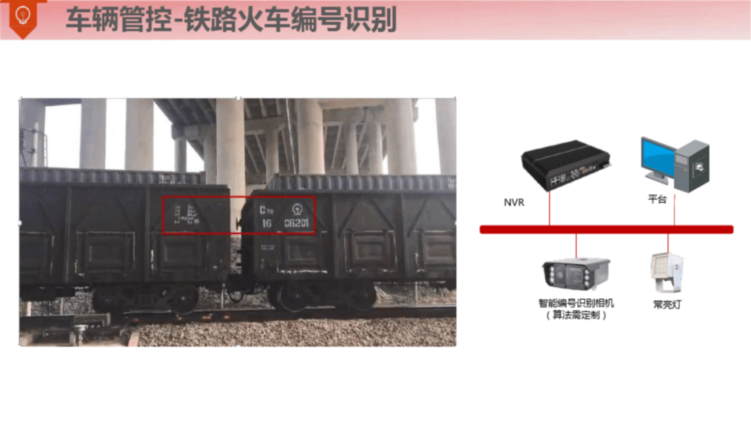 满分智慧钢厂整体解决方案（120页）_ppt_30