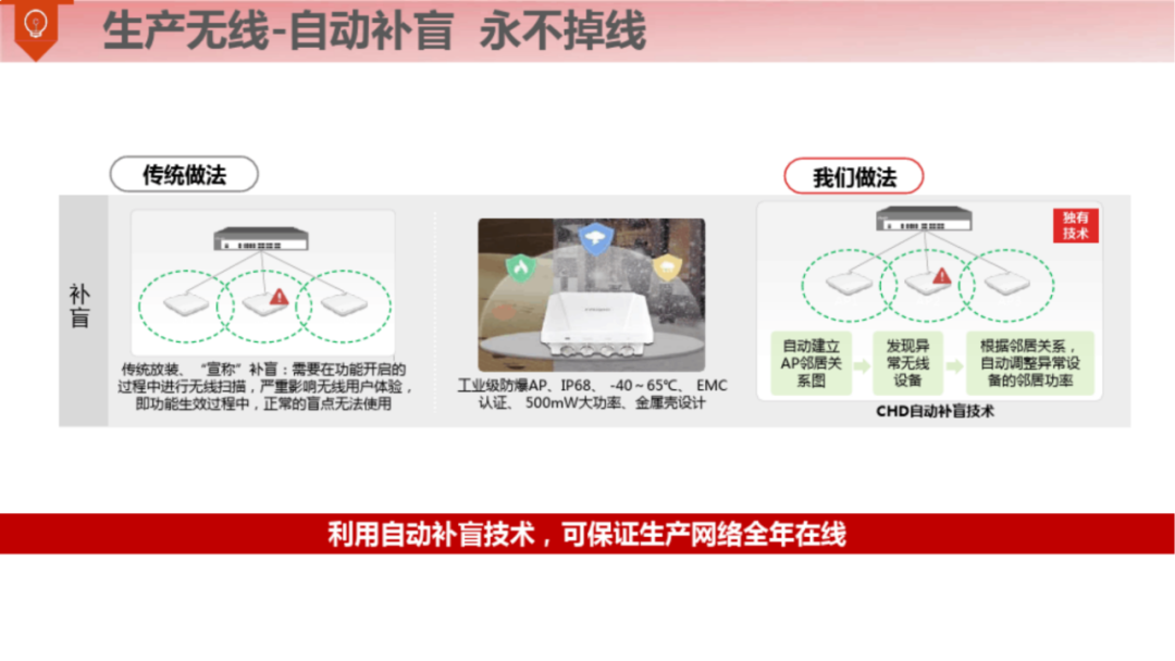 满分智慧钢厂整体解决方案（120页）_gpu_82