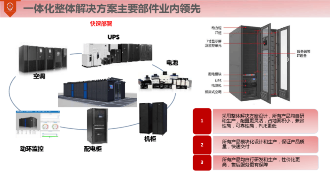 满分智慧钢厂整体解决方案（120页）_firefox_90