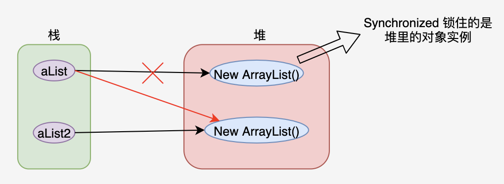 Spark HistoryServer日志解析&清理异常_经验分享_02