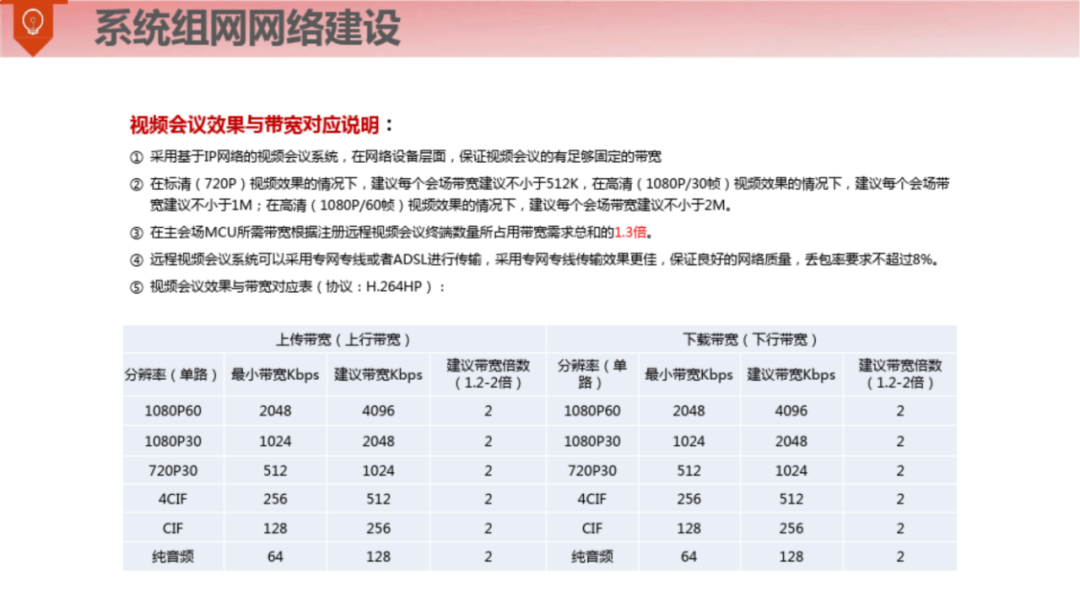 满分智慧钢厂整体解决方案（120页）_ppt_102