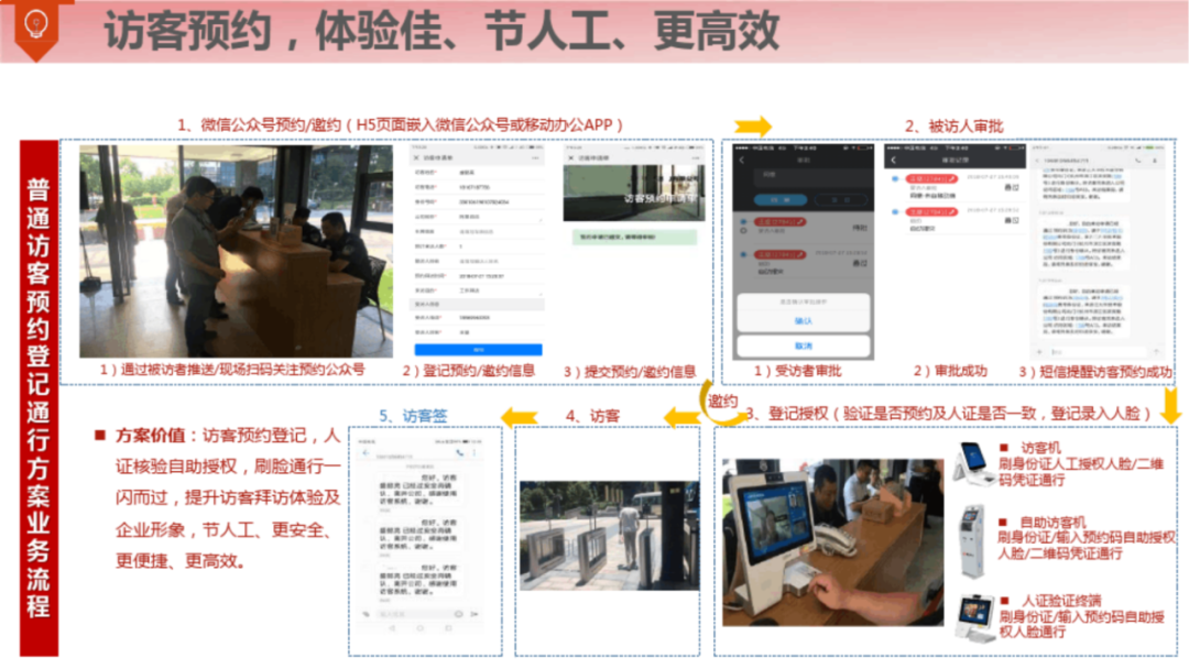 满分智慧钢厂整体解决方案（120页）_ppt_25