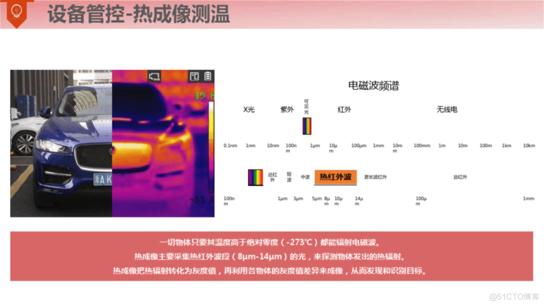 满分智慧钢厂整体解决方案（120页）_vim_35