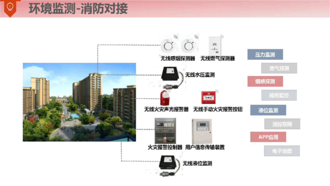 满分智慧钢厂整体解决方案（120页）_ppt_44