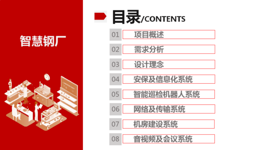 满分智慧钢厂整体解决方案（120页）_vim