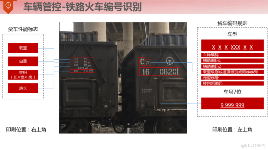 满分智慧钢厂整体解决方案（120页）_ppt_31