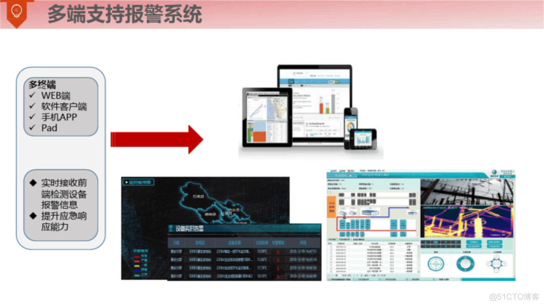 满分智慧钢厂整体解决方案（120页）_firefox_68