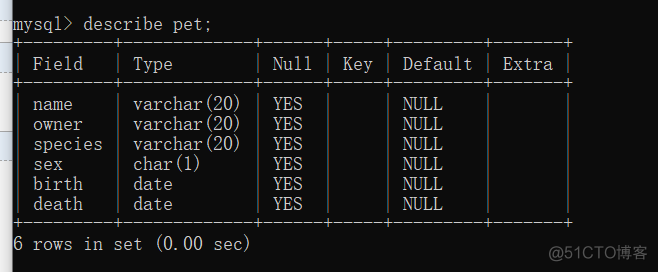 mysql数据库（8）：获得数据库和表的信息_表结构_04