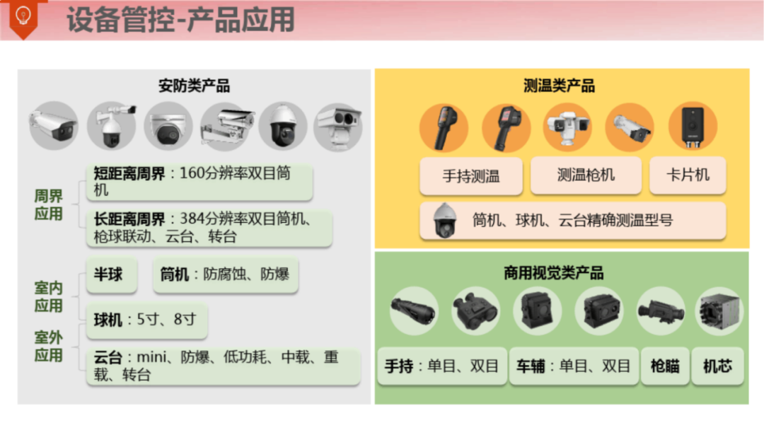 满分智慧钢厂整体解决方案（120页）_算法导论_36