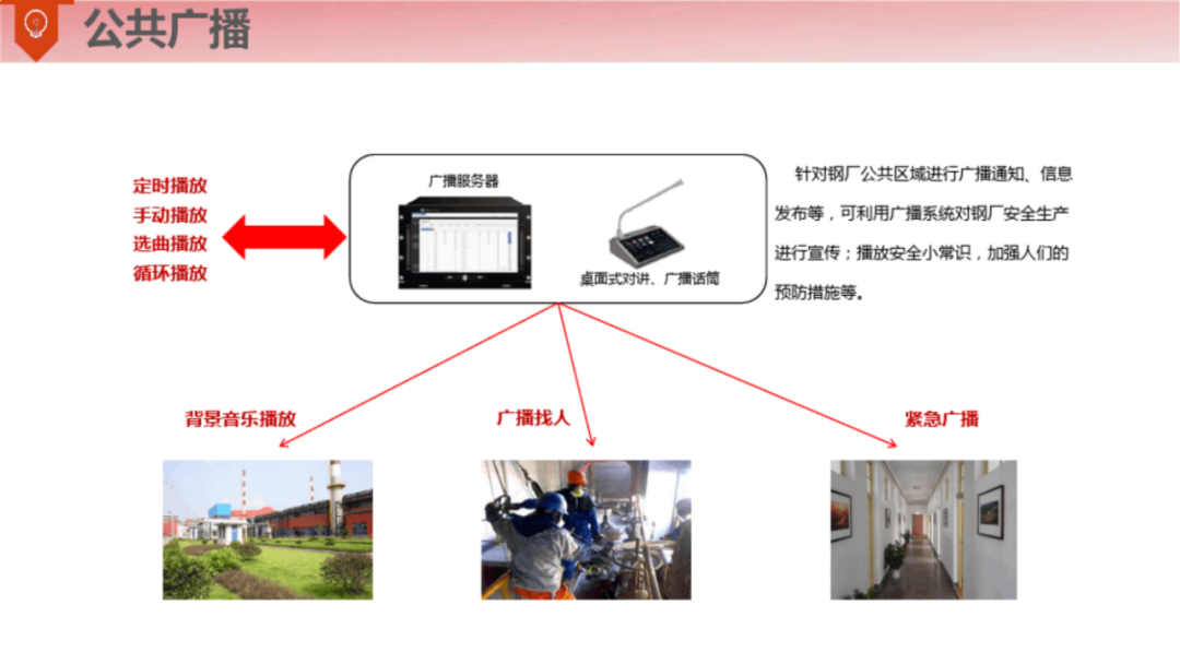 满分智慧钢厂整体解决方案（120页）_vim_148