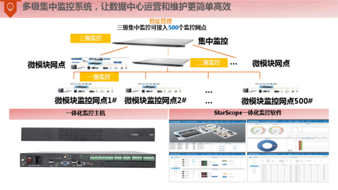 满分智慧钢厂整体解决方案（120页）_firefox_96