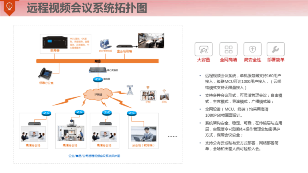 满分智慧钢厂整体解决方案（120页）_算法导论_101