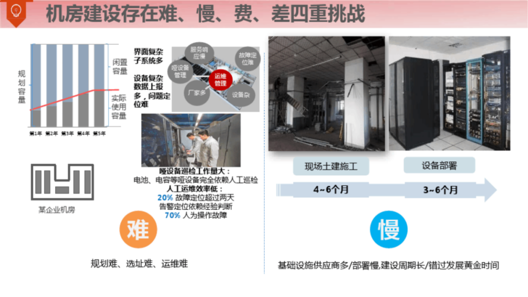 满分智慧钢厂整体解决方案（120页）_gpu_88