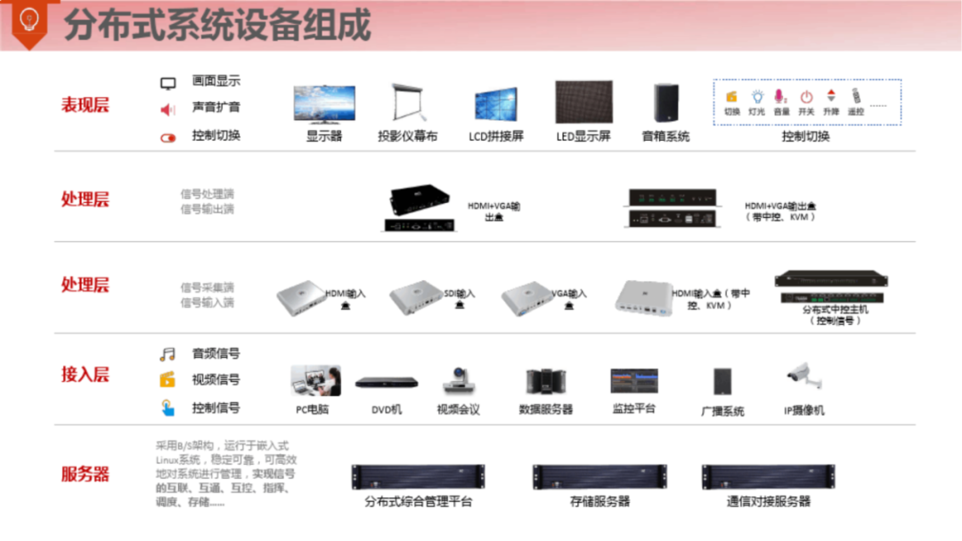 满分智慧钢厂整体解决方案（120页）_vim_131