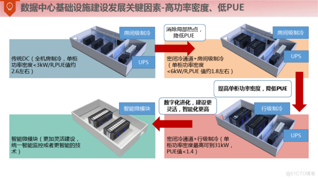 满分智慧钢厂整体解决方案（120页）_gpu_87