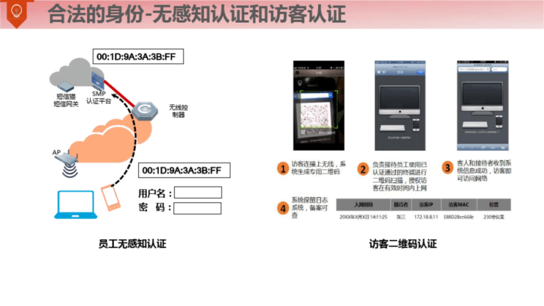 满分智慧钢厂整体解决方案（120页）_vim_76