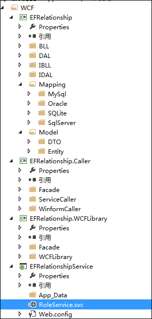 Entity Framework 实体框架的形成之旅--数据传输模型DTO和实体模型Entity的分离与联合_编程_03