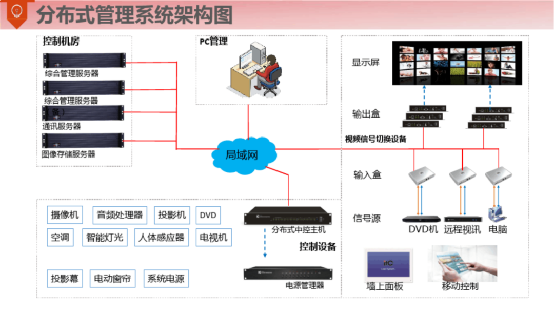 满分智慧钢厂整体解决方案（120页）_firefox_133