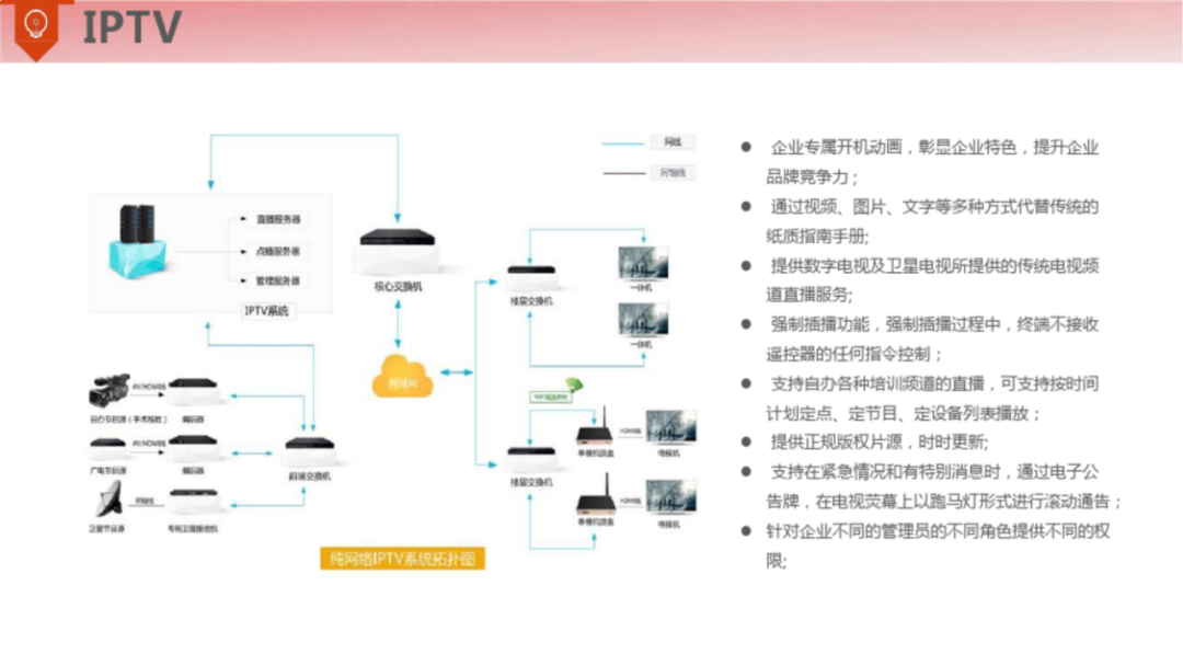 满分智慧钢厂整体解决方案（120页）_vim_149