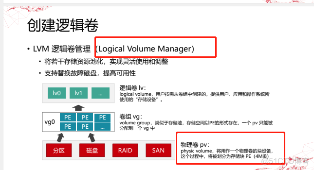 第七章：管理逻辑卷_管理逻辑