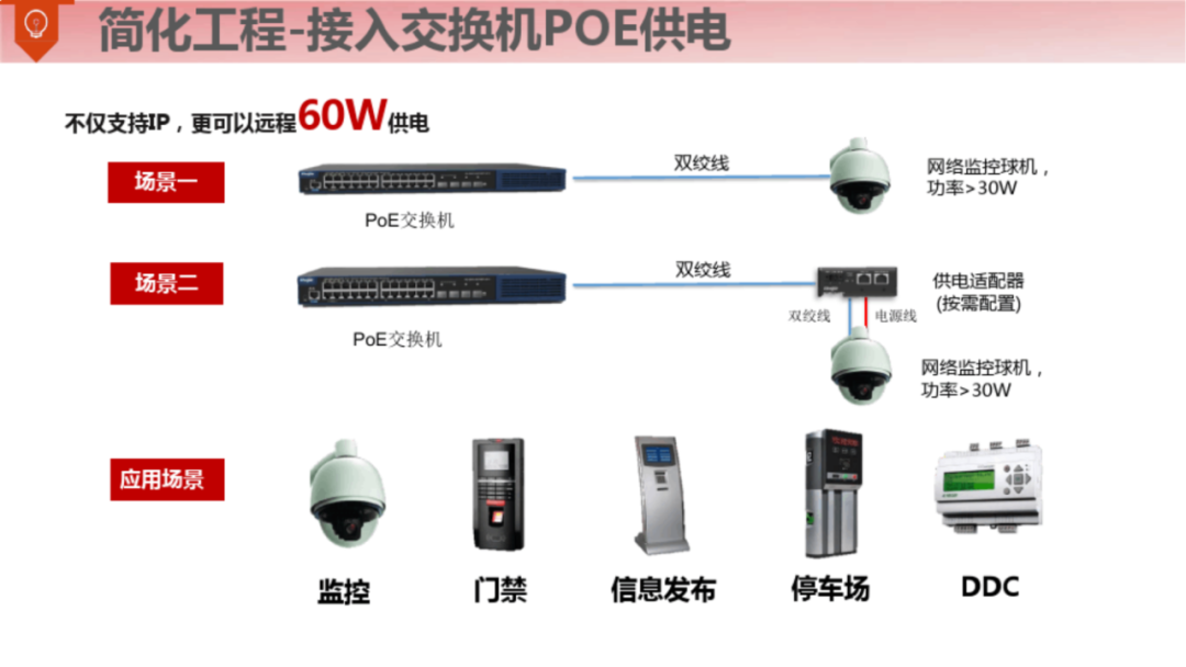 满分智慧钢厂整体解决方案（120页）_vim_84