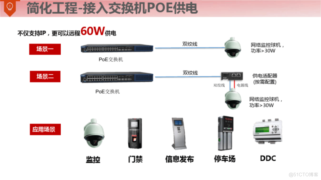 满分智慧钢厂整体解决方案（120页）_ppt_84