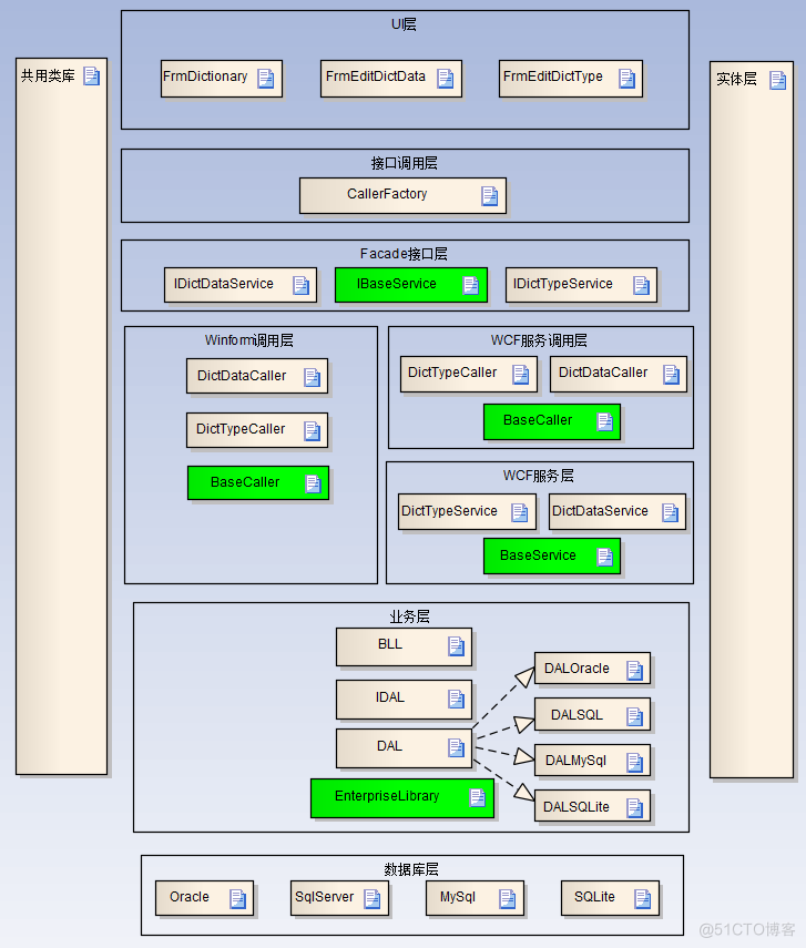 循序渐进开发WinForm项目（6)--开发使用混合式Winform模块_Winform开发框架_02