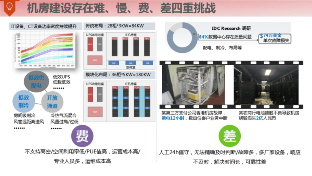 满分智慧钢厂整体解决方案（120页）_vim_89