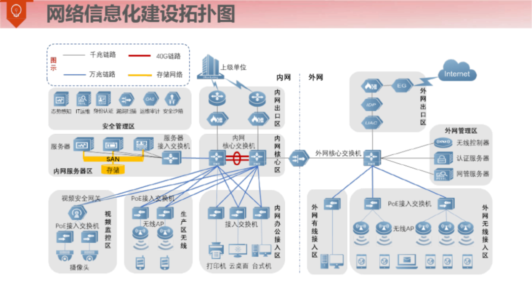 满分智慧钢厂整体解决方案（120页）_算法导论_71