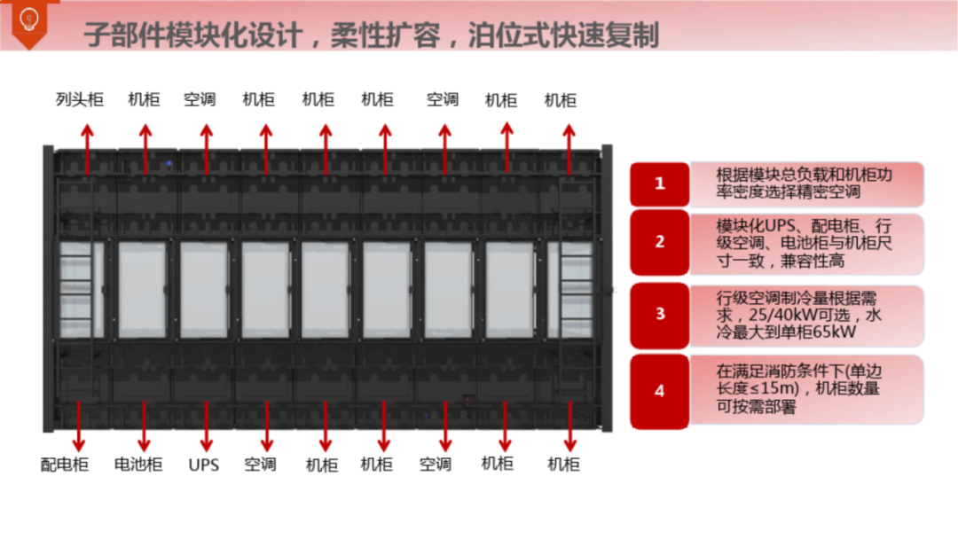 满分智慧钢厂整体解决方案（120页）_ppt_92