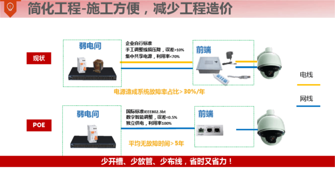 满分智慧钢厂整体解决方案（120页）_vim_83