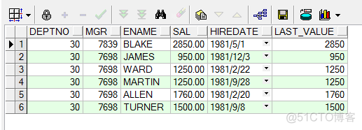 oracle分析函数技术详解（配上开窗函数over()）_函数_35