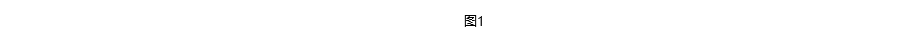 JimuReport积木报表——分组报表怎么做_JimuReport_04