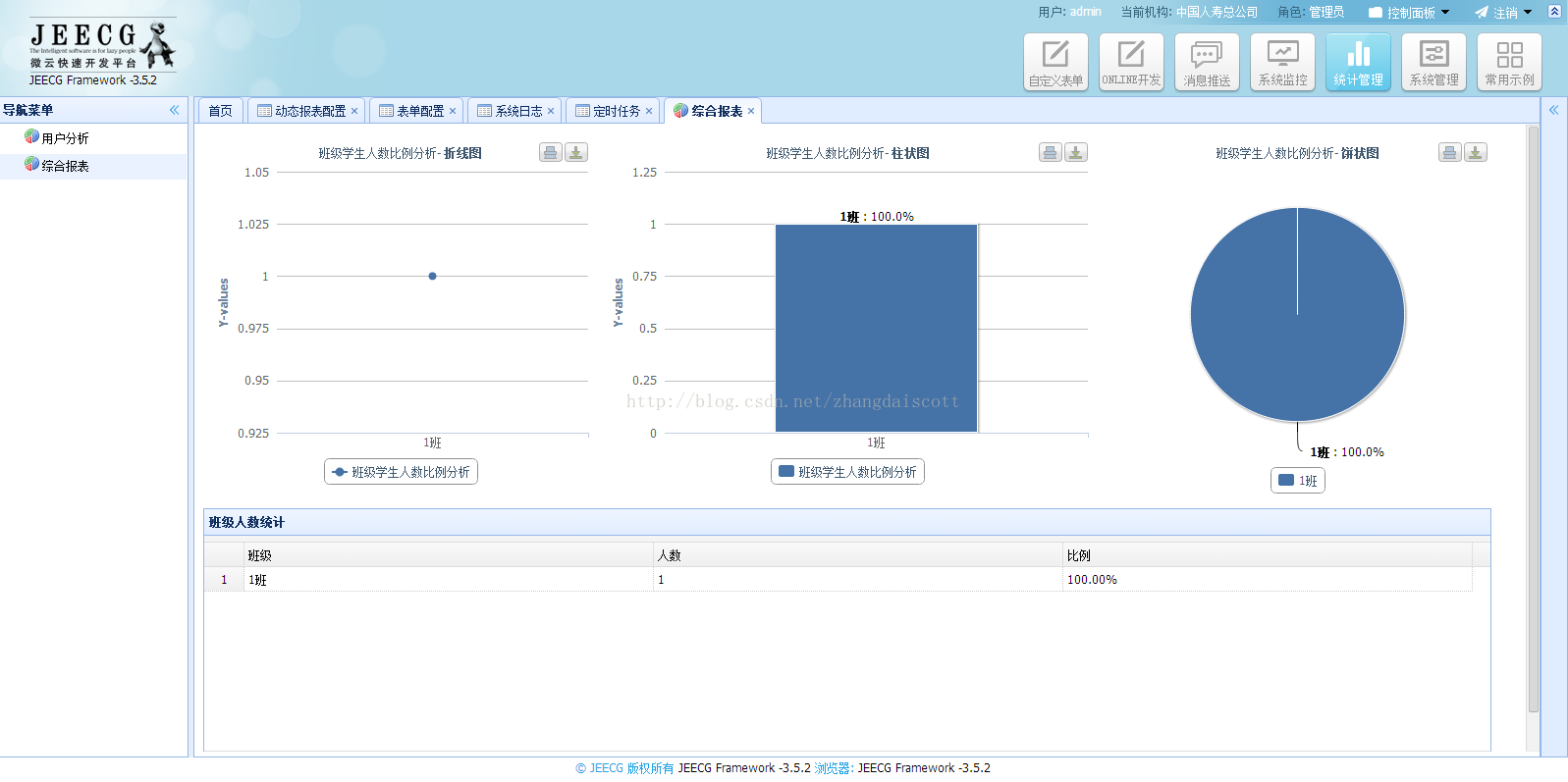 jeecg 3.5.2 新版本4种首页风格 【经典风格，shortcut风格，ACE bootstrap风格，云桌面风格】_JEECG_02