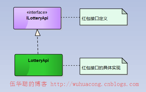 C#开发微信门户及应用(34)--微信裂变红包_编程_05