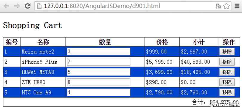 前端MVC Vue2学习总结_MVC Vue2_39