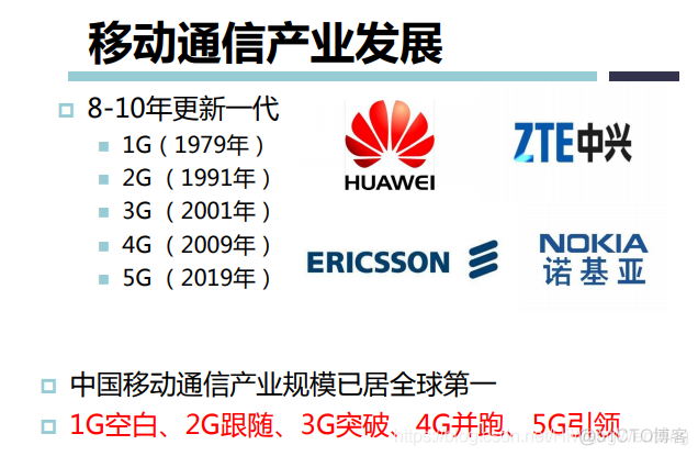 [培训-无线通信基础-1]：无线通信概论（频谱、常见通信系统、挑战）_发展历史_27